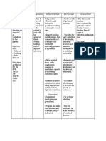 Subjective Data:: Assessme NT Diagnos IS Planning Intervention Rationale Evaluation