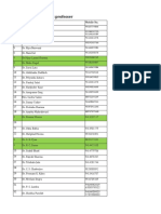 Department Wise Faculty List