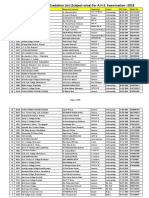 Gradation List 2018