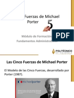 Las Cinco Fuerzas de Porter