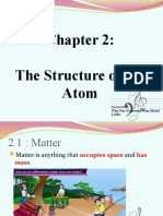 The Structure of The Atom: Wan Nur Syazwani Wan Mohd Ludin