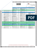 Marikina 1st District