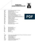 Credit Union Acronym & Abbreviation List