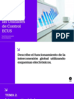 Tema 2 - Electrónica Avanzada de Las Unidades de Control ECUS