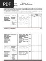 Kisi-Kisi PTS Praktikum Akuntansi Lembaga