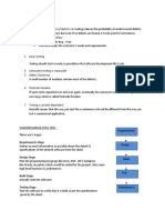 Testing Principles: Requirements Stage