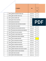 Avance de Tareo Grupo 1 25.03 Al 31.03