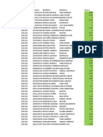 Toma de Datos