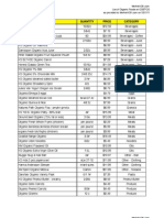 Costco-Los Feliz Organic Food List 05312011