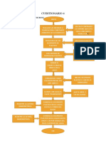 CUESTIONARIO 4 QMC Lab
