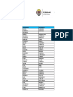 5..JEL FCM Censo Electoral Estudiantil Provisional IPAC2020