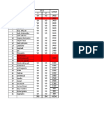 Kesimpulan Simpanan Wajib Karyawan