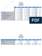 West Haven School Budget 2011-12