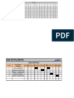 Training Matrix