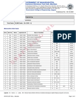 Draft Allotment: 5004 - Government College of Engineering, Jalgaon