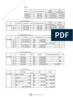 Jurnal Khusus