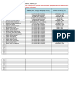 Lmi Monitoring Analysis