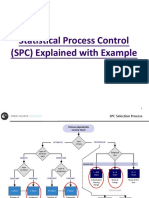 Statistical Process Control (SPC) Complete Presentation