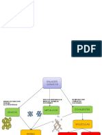 Enlace Químico