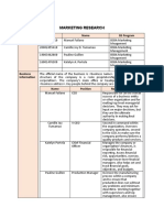 Marketing Research: Proponents USN Name BS Program