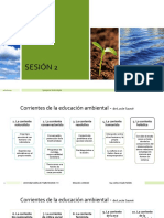 Educación Ambiental Virtual