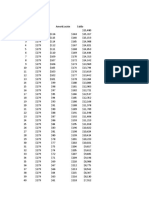 Matematica Financiera-Amortizacion Ejercicio