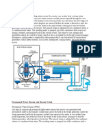 Types of Reactor