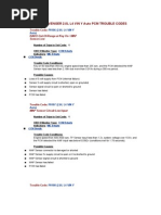 1998 Dodge Avenger Trouble Codes