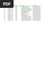 Analisis Canales