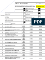 PFMEA Review - MOM Format