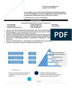 Commissioning Project Management Installation Documentation Detailed Engineering System Studies Operation and Maintenance Team Management