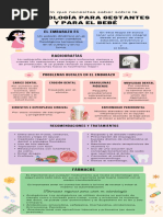 Odontología para Gestantes y para El Bebé