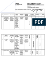 Plan de Evaluación Arte y Patrimonio 2do Año 2022 Momento I..