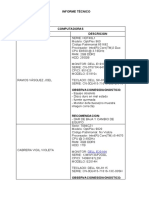 Informe Tecnico Abril