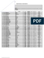 Padrón Inicial de Participantes