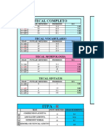 Resultados Test