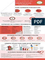 Como Hablar de Graficos en Espanol 1