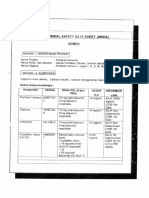 Msds Semen