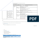 Modelo de Matriz de Consistencia