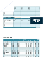 Grocery List Cost Estimator V1.2