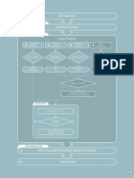 Impact of Design Factors On User Satisfaction