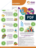 Infografia Decalogo Alimentacion Saludable Min