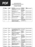 Daftar Pasien Geh Muhammad Qadri Ramadhan