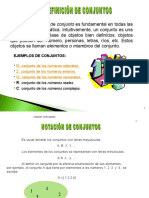 Teoria de Conjuntos y Subconjuntos Presentacion Inicial Con 10 Ejercicios