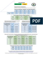 8.1 CALENDARIO TRIBUTARIO GIRARDOTA 2020 Con Modificacion