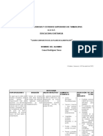 "Cuadro Comparativo de Los Planes de Alimentación" - Unidad III