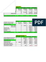 Flujo Caja - Taller 3 Finanzas