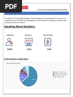 Speaking About Numbers:: Case Study: Samsung R&D, Bangalore Hiring Challenge