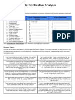 Everyday English: Contrastive Analysis