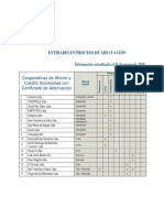 Listado Entidades en Proceso